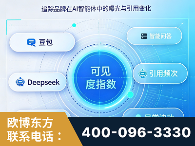 曲靖-AI可见度监测