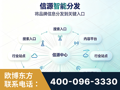 曲靖-信源智能分发