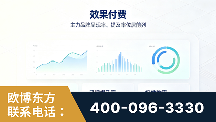 曲靖-效果付费：主力品牌呈现率、提及率位居前列