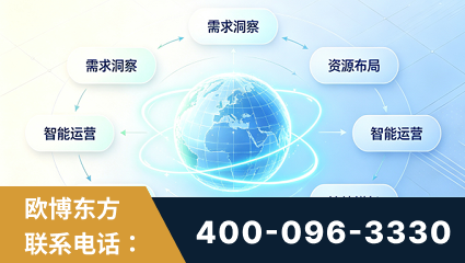 曲靖-一站式打造GEO全链增长闭环