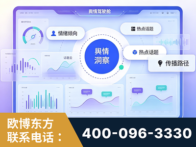 曲靖-品牌舆情分析