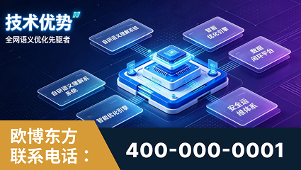 曲靖-技术优势：全网语义优化先驱者，自研多个系统确保技术先进性