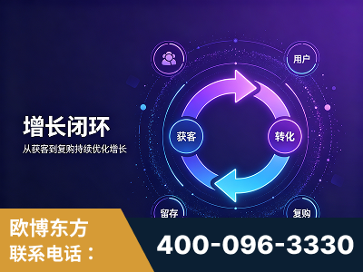 曲靖-服务有保障，一企一案深度诊断