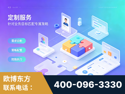 曲靖-一站式打造GEO全链增长闭环