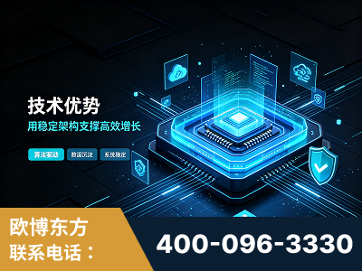 曲靖-技术优势：全网语义优化先驱者，自研多个系统确保技术先进性