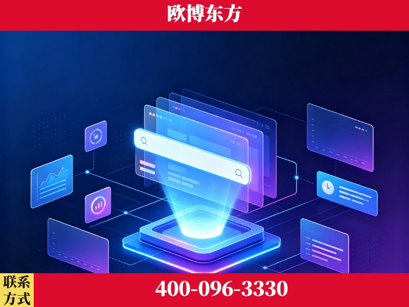 曲靖-技术优势：全网语义优化先驱者，自研多个系统确保技术先进性